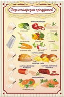 Стенд "Форма нарезки продуктов" - fgospostavki.ru - Сочи