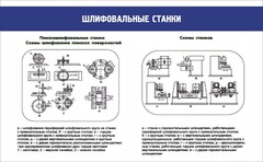 Стенд "Шлифовальные станки" - fgospostavki.ru - Сочи