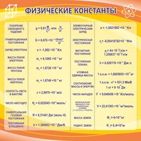 Стенд "Физические константы" - fgospostavki.ru - Сочи