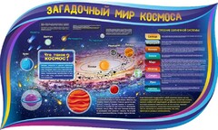 Стенд "Загадочный мир космоса" - fgospostavki.ru - Сочи