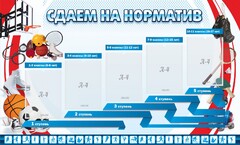 Стенд "Сдаем на норматив" Вариант 1 - fgospostavki.ru - Сочи