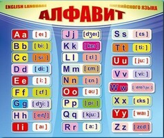Стенд "Алфавит и транскрипционные знаки" - fgospostavki.ru - Сочи