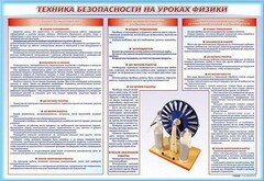 Стенд-уголок "Техника безопасности на уроках физики" - fgospostavki.ru - Сочи