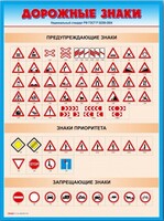 Стенды "Дорожные знаки № 4" - fgospostavki.ru - Сочи
