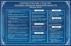 Стенд "Синтаксические средства" - fgospostavki.ru - Сочи