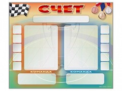Стенд-табло маркерное для спортзалов - fgospostavki.ru - Сочи