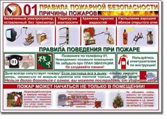 Таблица "Правила пожарной безопасности" - fgospostavki.ru - Сочи