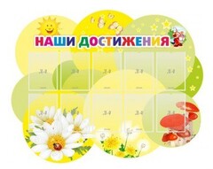 Стенд "Наши достижения" Вариант 3 - fgospostavki.ru - Сочи