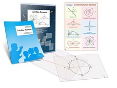 Комплект кодотранспарантов "Алгебра. Функции" - fgospostavki.ru - Сочи