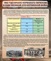Стенд "1942 год. Начало перелома в ходе Великой Отечественной" - fgospostavki.ru - Сочи