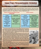 Стенд "1944 год решающих побед" - fgospostavki.ru - Сочи