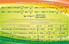 Стенд "Формулы суммы и разности" - fgospostavki.ru - Сочи
