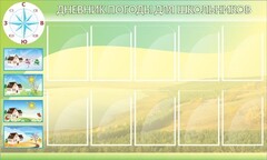 Стенд "Дневник погоды" - fgospostavki.ru - Сочи