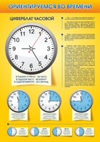 Стенд "Ориентируемся во времени" Вариант 2 - fgospostavki.ru - Сочи