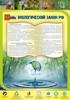 Стенд "Экологический закон РФ" - fgospostavki.ru - Сочи