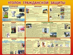 Стенд "Уголок гражданской защиты" - fgospostavki.ru - Сочи