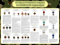 Стенд "Государственные ордена РФ" - fgospostavki.ru - Сочи