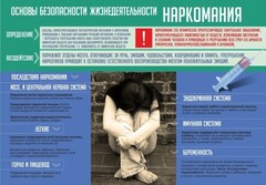 Стенд "Наркомания" - fgospostavki.ru - Сочи