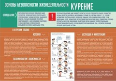 Стенд "Курение" - fgospostavki.ru - Сочи