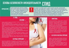 Стенд "Спид" - fgospostavki.ru - Сочи