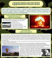 Стенд "Ядерное оружие" - fgospostavki.ru - Сочи