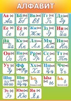 Стенд "Алфавит" Вариант 3 - fgospostavki.ru - Сочи