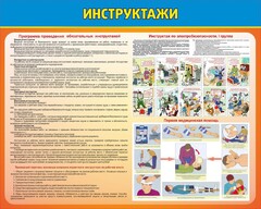 Стенд "Инструктажи" - fgospostavki.ru - Сочи