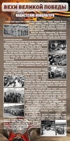 Стенд "НАЦИСТСКИЕ КОНЦЛАГЕРЯ" - fgospostavki.ru - Сочи