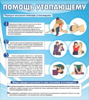 Стенд "Помощь утопающему" - fgospostavki.ru - Сочи