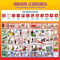 Стенд "Пожарная безопасность" Вариант 3 - fgospostavki.ru - Сочи