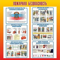 Стенд "Пожарная безопасность" Вариант 4 - fgospostavki.ru - Сочи
