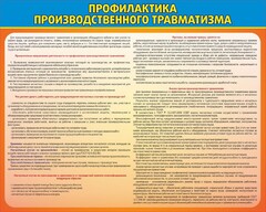 Стенд "Профилактика производственного травматизма" - fgospostavki.ru - Сочи