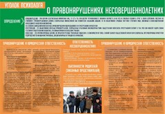 Стенд "Уголок психолога" Вариант 4 - fgospostavki.ru - Сочи