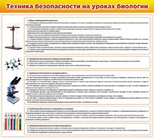 Стенд "Техника безопасности на уроках биологии" Вариант 2 - fgospostavki.ru - Сочи