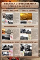 Стенд "Великая Отечественная война" (битвы) - fgospostavki.ru - Сочи