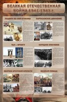 Стенд "Великая Отечественная война" (события) - fgospostavki.ru - Сочи