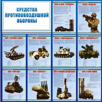 Стенд "Средства противовоздушной обороны" - fgospostavki.ru - Сочи