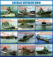 Стенд "Боевые корабли ВМФ" - fgospostavki.ru - Сочи