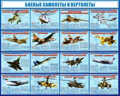 Стенд "Боевые самолеты и вертолеты" - fgospostavki.ru - Сочи