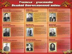 Стенд "Учителя-участники Великой Отечественной войны" - fgospostavki.ru - Сочи
