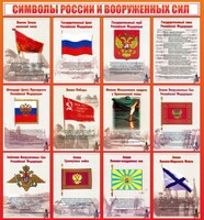 Стенд "Символы России и вооруженных сил" - fgospostavki.ru - Сочи