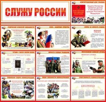 Стенд "Служу России" - fgospostavki.ru - Сочи