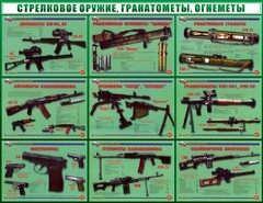 Стенд "Стрелковое оружие, гранатометы, огнеметы" Вариант 2 - fgospostavki.ru - Сочи