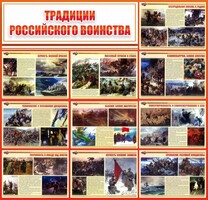 Стенд "Традиции Российского воинства" - fgospostavki.ru - Сочи
