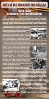Стенд "Тыл в годы ВОВ" - fgospostavki.ru - Сочи