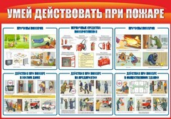 Стенд "Умей действовать при пожаре" - fgospostavki.ru - Сочи