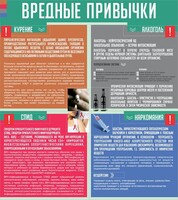 Стенд "Вредные привычки" - fgospostavki.ru - Сочи