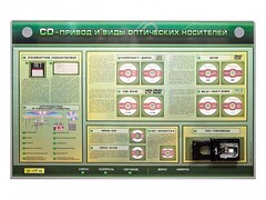 Электрифицированный информационный стенд-тренажер "CD-привод и виды оптических носителей" с функцией контроля и обучения - fgospostavki.ru - Сочи