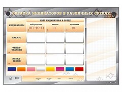 Электрифицированный оптический стенд "Окраска индикаторов в различных средах" с маркерными полями - fgospostavki.ru - Сочи