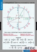 Кабинет математики  - fgospostavki.ru - Сочи